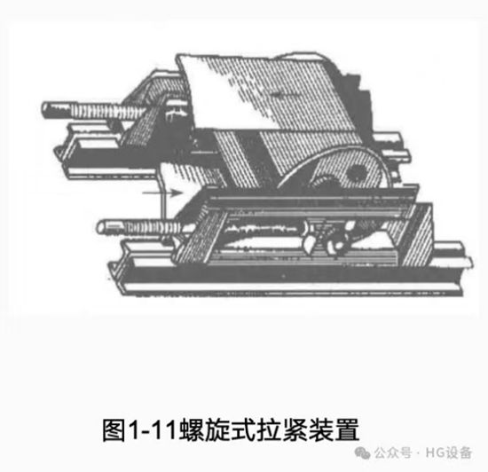 皮帶輸送機的構造4951